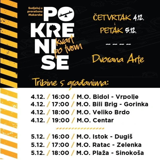 Kvart po tvom: Ovog četvrtka i petka građani odlučuju o projektima za 2026.