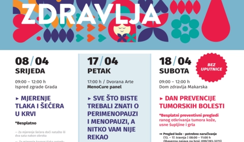 Mjesec zdravlja: Besplatni preventivni pregledi i prvi MenoCure panel