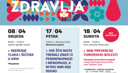 Mjesec zdravlja: Besplatni preventivni pregledi i prvi MenoCure panel