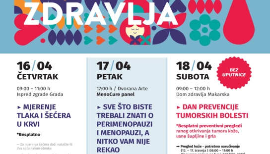 Obavijest građanima: svi termini za dermatološke preglede popunjeni