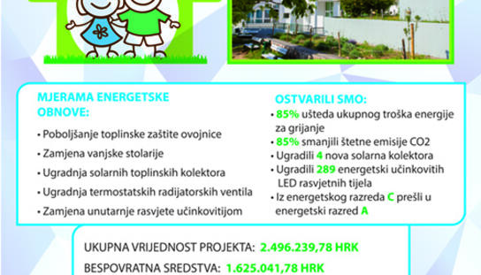 Završeni radovi na energetskoj obnovi zgrade Dječjeg vrtića Ciciban