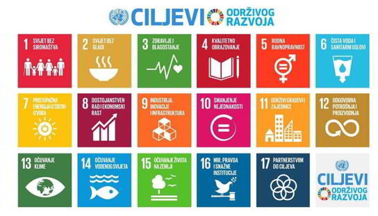 Od 31. svibnja do 3. lipnja: Europski tjedan održivog razvoja u Makarskoj