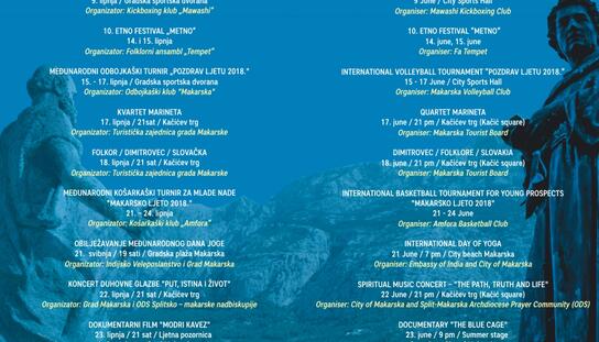 Program događanja u lipnju: Prvi Makarska Connexion – gourmet i craft beer festival, etno festival Metno, klapa Intrade, Fešta sv. Petra……..