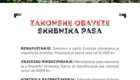 Grad Makarska i udruga Šapama od srca: Počela akcija nadzora provedbe obveznog mikročipiranja pasa