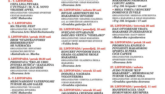 Program proslave Dana grada Makarske 2018.