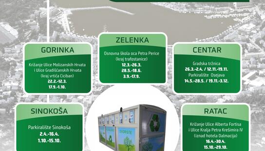 Počinje s radom prvo mobilno reciklažno dvorište: Određene lokacije i raspored korištenja u 2019. godini
