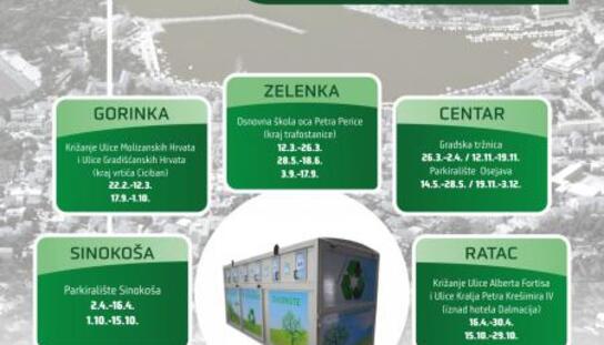 Mobilno reciklažno dvorište: Promjena lokacije za Zelenki